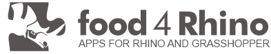 Food4Rhino